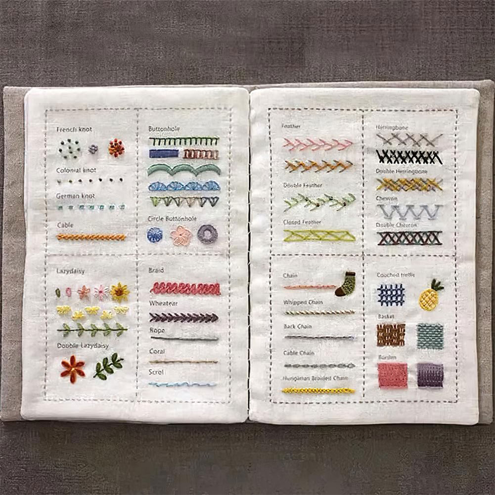 Buku Jahit DIY Buku Jahit Buat - Embroidery Guide Book ulasan dan harga
